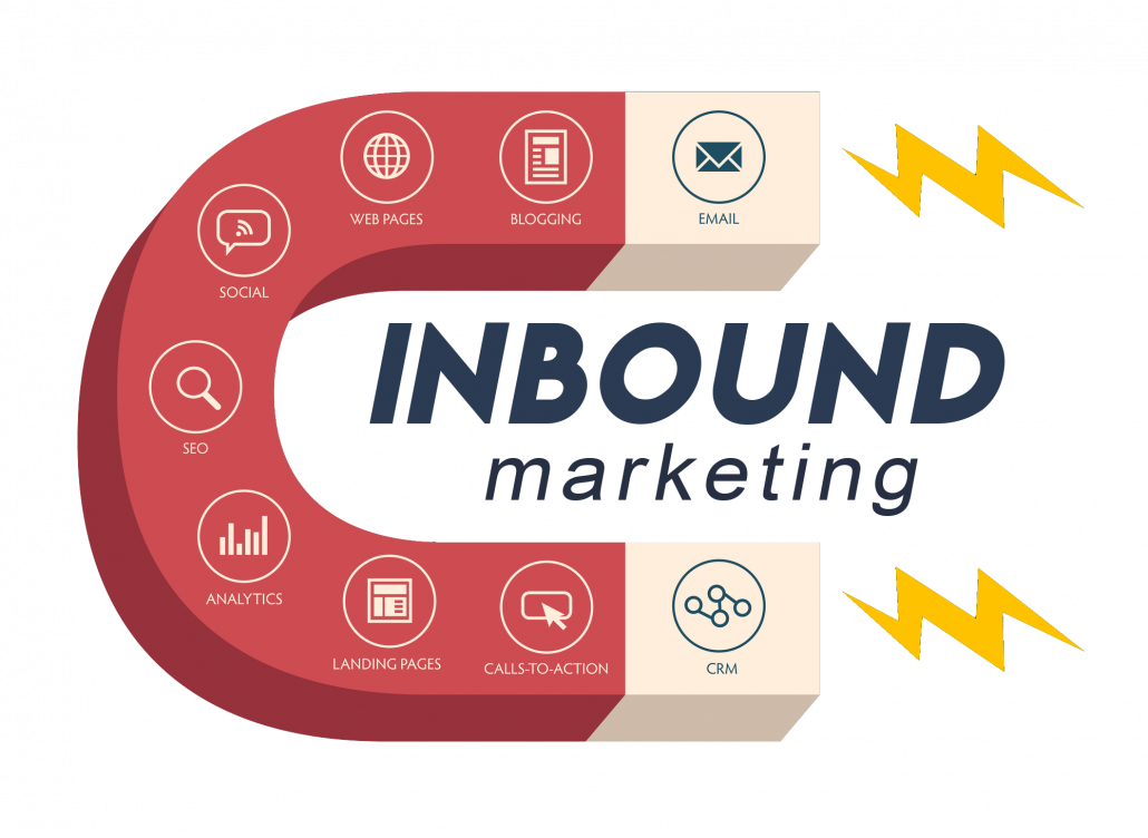 Inbound Marketing